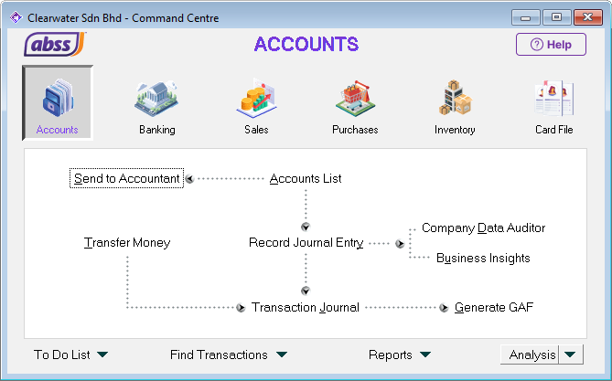 accounts - ABSS Accounting Connect